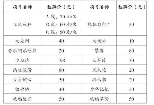 武隆万峰呐溪原乡“拍了拍”你，超详细攻略来了